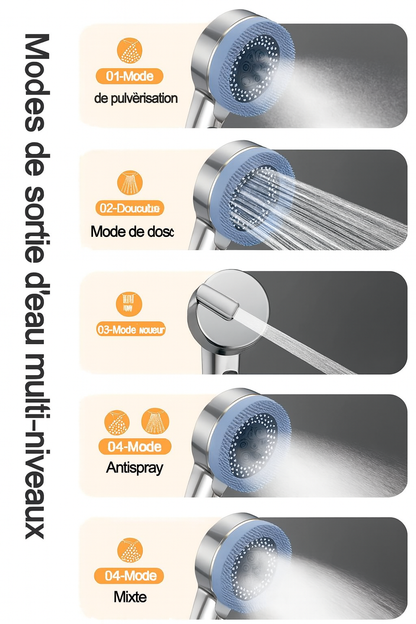 Pommeau de Douche – Filtration & Massage 4 Jets