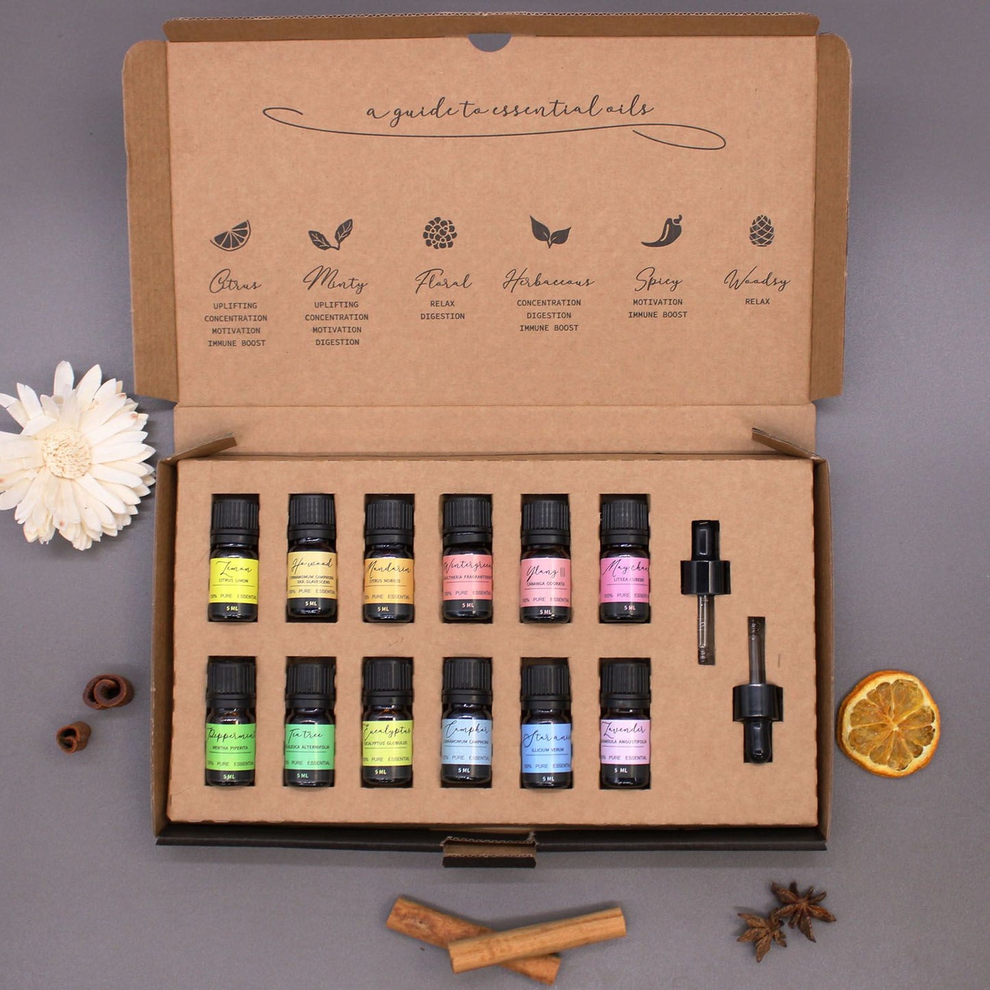 Pack Sensoriel ZenAnji – Rituel Bien-Être Complet